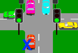 The traffic on the other side of this intersection has stopped. You are in the car marked "X" and want to cross the intersection. The lights are green. What should you do?
