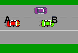 You are in car marked A. You wish to overtake car marked B. You should -