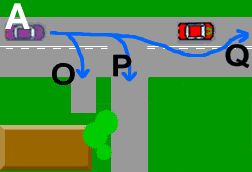 Which movements shown in the diagram can legally be made by the driver of the car marked "A"?