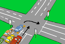 You are about to make a right hand turn at an intersection displaying a green light. You hear a siren and in the mirror you see that a fire truck will soon overtake you. You should -