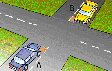 You are in car A and want to turn right at this intersection. Car B facing you is also indicating to turn right. What path should you take?