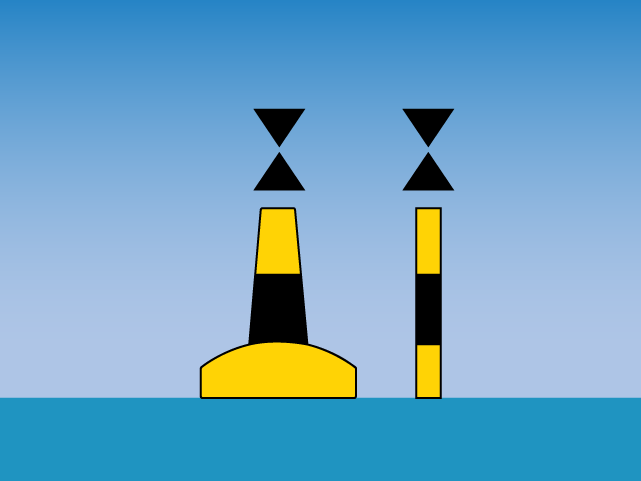 Looking at the cardinal mark pictured, what would be the safest side to drive your vessel?