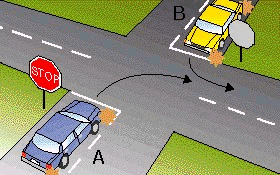You drive up to an intersection with a stop sign in the car marked A and you wish to turn right. The car marked B facing you also has a stop sign and is indicating to turn left. Who can go first?