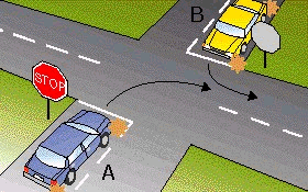 你开到一个有停车(STOP)标志的交叉路口，你的车是A车，你想右转。迎面的B车前面也有一个停车(STOP)标志，正在打灯示意左转弯。谁应该先走？
