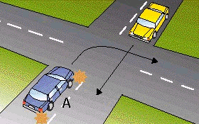 这个交叉路口没有任何交通灯或者交通标志。你在A车里想右转弯。你什么时候可以 走？