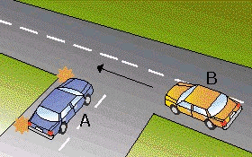 这个交叉路口没有任何交通灯或者交通标志。你驾驶A车，想左转。你应该做什么？
