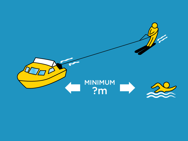 When driving a powered vessel at any speed or towing a water skier, what is the minimum safe distance you must keep both the vessel and the skier from a person in the water, where possible?