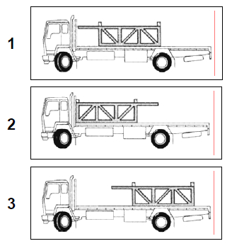 Which diagram shows the correct position for carrying loads with potentially dangerous projections?