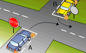 You drive up to an intersection with a stop sign in the car marked A and you wish to turn right.  The car marked B facing you also has a stop sign and