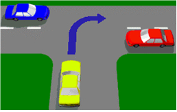 This intersection does not have any traffic lights or signs.  You are in car A and want to turn right.  When can you go?