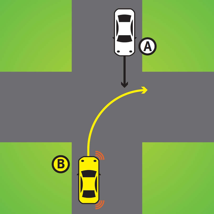 Which vehicle must give way?