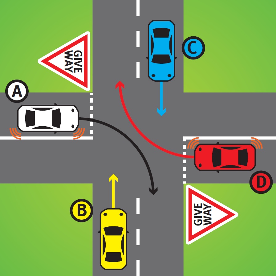 You are driving vehicle A. You must give way to -