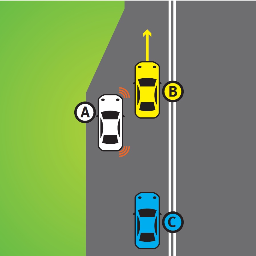 You are driving vehicle A on a multi-lane road. The road changes from multi-lane to single lane and you need to merge with other traffic. There are no lane markings.