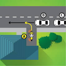 You are riding vehicle A from private property. You must give way to -