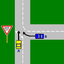 Looking at the diagram, which vehicle must give way?
