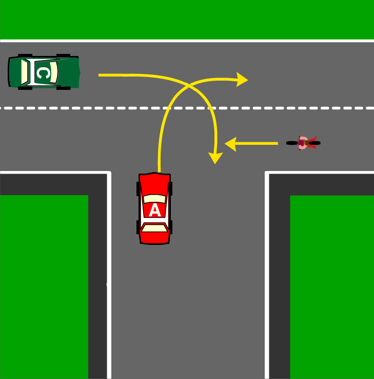 You are driving car A. Who goes first?