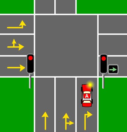 You are approaching an intersection controlled by traffic lights.  There is a red circular light and a green arrow pointing to the right. Can you turn right?