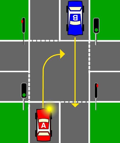 Which car gives way?