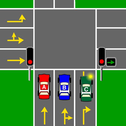 There are red traffic lights and a green right arrow. Cars A and B are going straight ahead, Car C is turning right. Which car(s) go first?