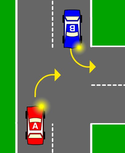 Which car goes first?