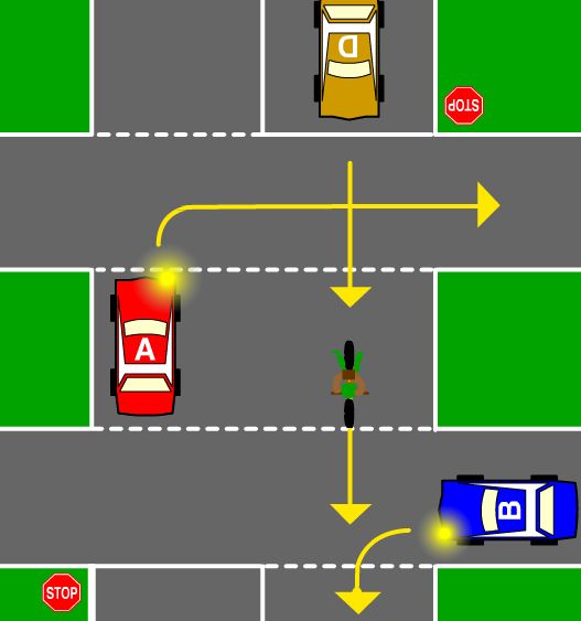 Which vehicle goes first?