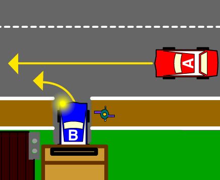 You are driving Car B.  You must give way to