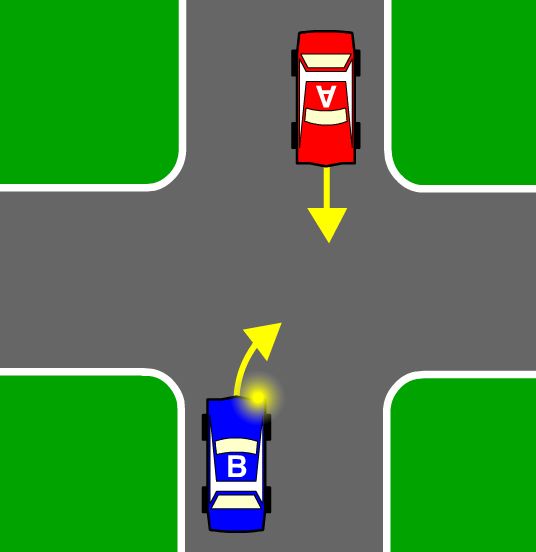 Which car must give way?