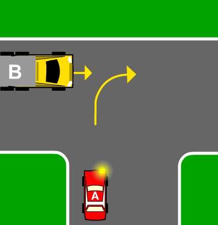 Which vehicle goes first?
