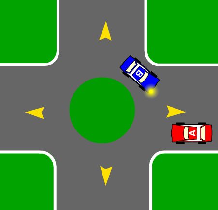Which car gives way?