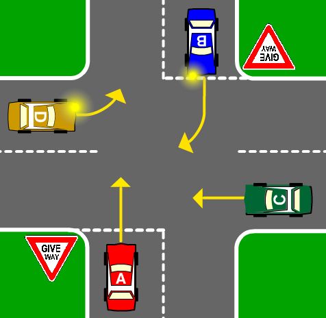 You are driving Car A.  Which cars must you give way to?