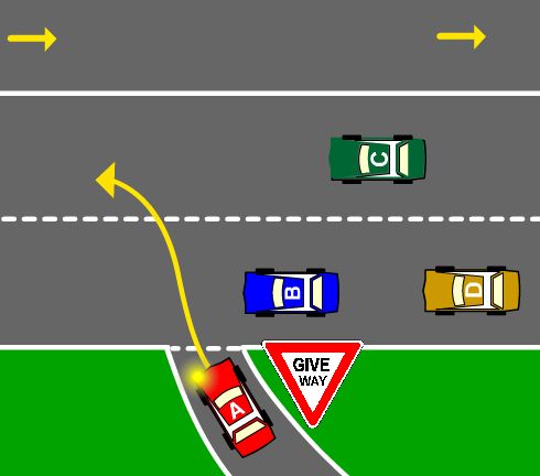 You are driving Car A. You must give way to