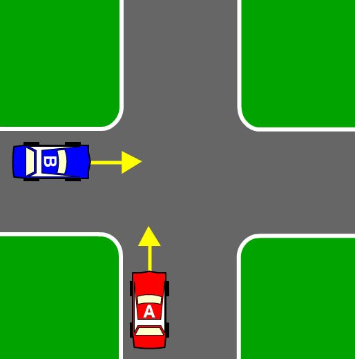 Which car must give way?