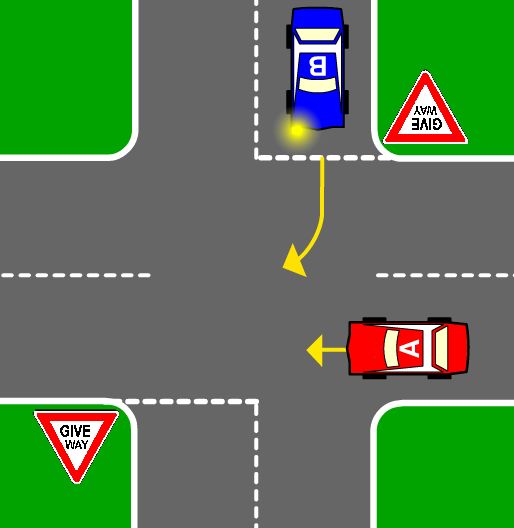 Which car goes first?