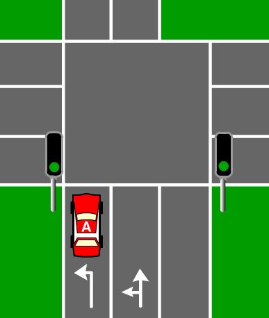You are driving Car A.  In what direction must you travel?