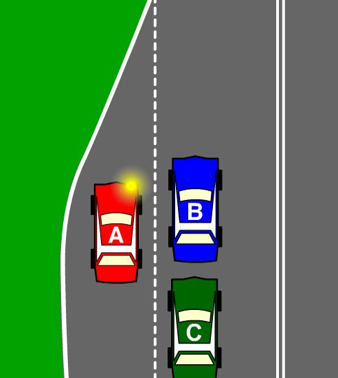 You are driving Car A in a 60 km/h speed zone.  Your lane ends and you must merge with another lane of traffic travelling in the same direction (there are line markings)
