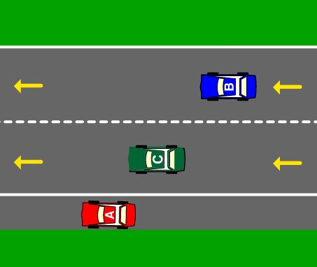 You are driving Car A.  You want to move from the side of the road into a line of traffic, you must indicate