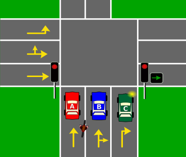 You are driving Car A. The motorcycle behind you begins to lane filter to the front of the interesection. When the light goes green, you should -