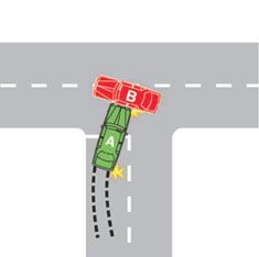 Vehicles A and B have collided. The most likely cause of this collision is that