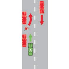 You are driving vehicle A. You are about to collide with a cyclist who has pulled out ahead of you. To avoid collisions like this, you should