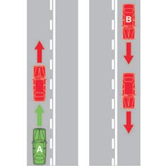 The road ahead is clear for both vehicle A and vehicle B. Is overtaking allowed?