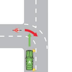 Which vehicle must give way?