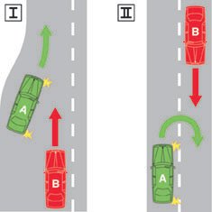 In which of these diagrams does vehicle A have to give way to vehicle B?