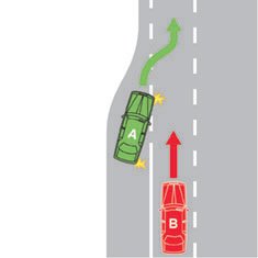 When must vehicle A give way to vehicle B?