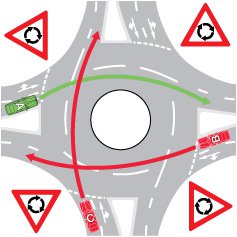 Which vehicle is taking the safest path?
