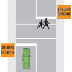 You are stopped at a Children's Crossing. Pedestrians are crossing in front of you. When are you allowed to drive forward?