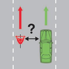 You are sharing a lane with a cyclist. What is the minimum distance you should leave between your vehicle and the cyclist?