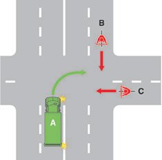 Which vehicle should cross the intersection first?