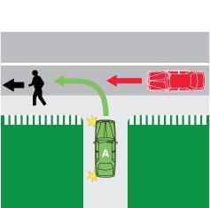 You are driving vehicle A out of the driveway. When should you sound your horn?