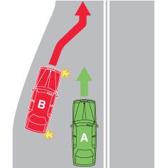 You are driving vehicle A. What should you do?