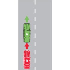 You are in vehicle A. Vehicle B is driving too closely behind you. What should you do?